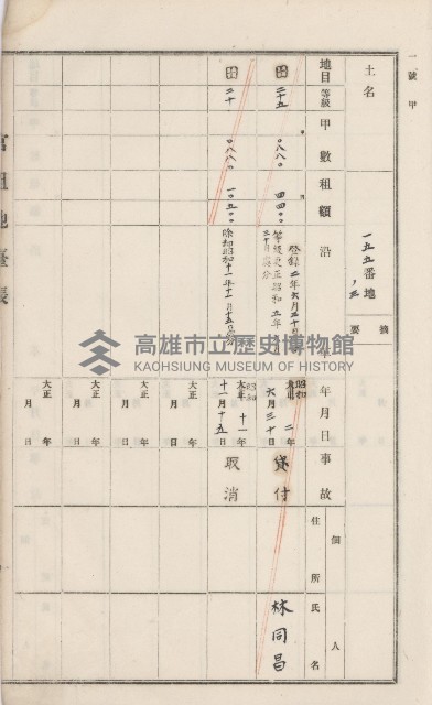 美濃庄官租地臺帳（二冊之內第一號）藏品圖，第15張