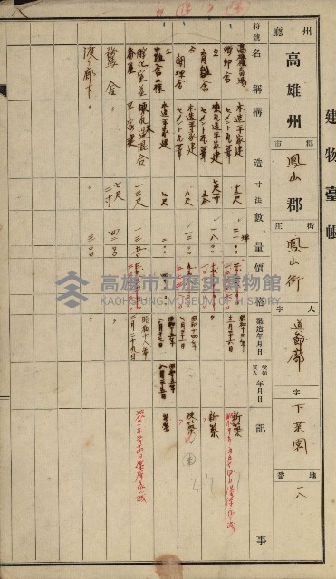 州所屬建物臺帳（高雄州鳳山郡）藏品圖，第15張