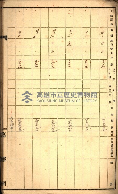 草衙重工業用地一筆限調書
（買收關係－卅八之七）藏品圖，第15張