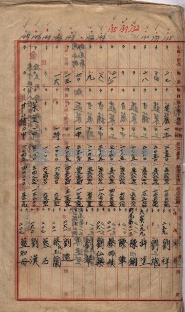 土地買收－馬臨營第七二號ノ內五二號藏品圖，第15張