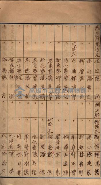 臺拓關係書類綴（高雄州土地整理組合）藏品圖，第15張