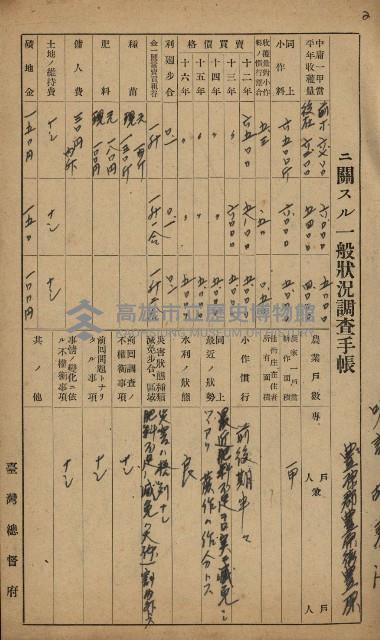 地租調查關係參考書類藏品圖，第15張