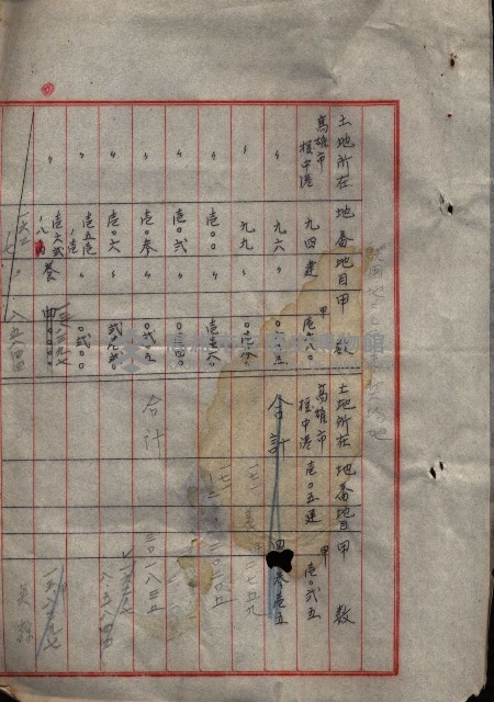雜書類綴（州有財產係）藏品圖，第15張