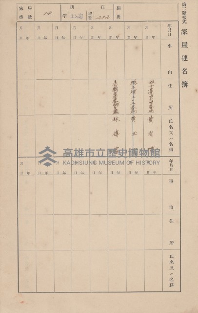 鳳山郡林園庄王公廟家屋臺帳（三冊之內第一號）藏品圖，第15張
