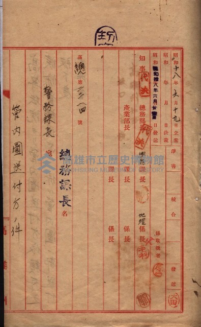 管內圖及里程圖配付（高雄州）藏品圖，第15張