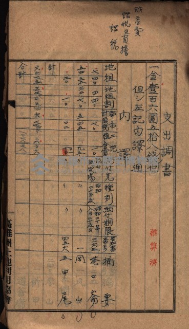 諸稅關係書綴藏品圖，第15張