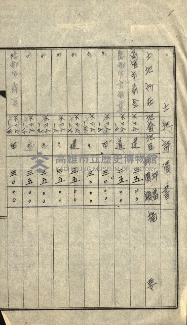 陸軍用地關係綴（評價關係）藏品圖，第16張