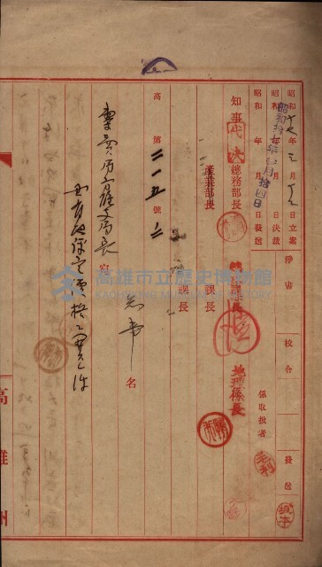 雜件藏品圖，第15張