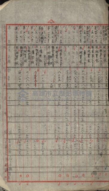 海軍豫算關係藏品圖，第15張