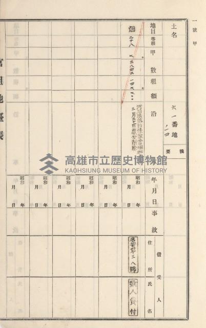 旗山街官租地臺帳（二冊之內第二號）藏品圖，第15張