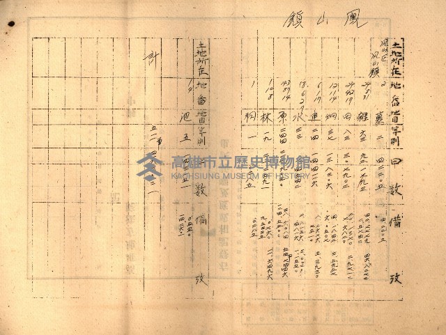 第七類軍事用地關係清冊（地政科）藏品圖，第15張