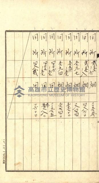 州有地賣拂許可綴（日本石油製油工場敷地）藏品圖，第14張