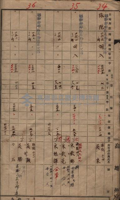 馬臨營一號ノ內三第（1）號
－第一號ノ內九第（1）號藏品圖，第15張