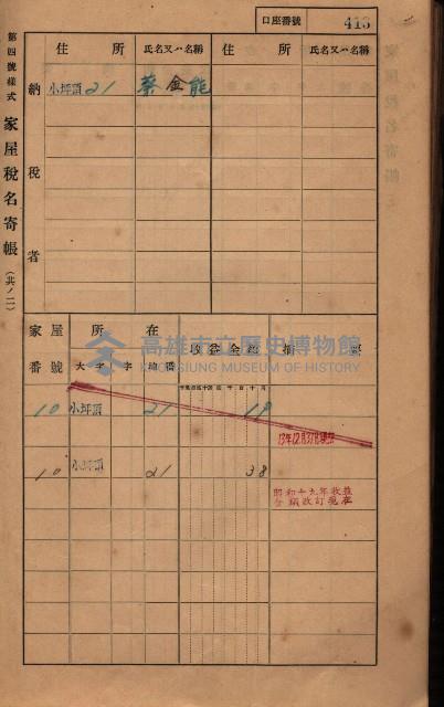 高雄州鳳山郡大樹庄小坪頂家屋稅名寄帳
（三冊之內第三號）藏品圖，第15張