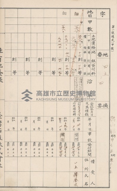 臺灣拓殖株式會社甲仙社有地臺帳（二之二）藏品圖，第15張