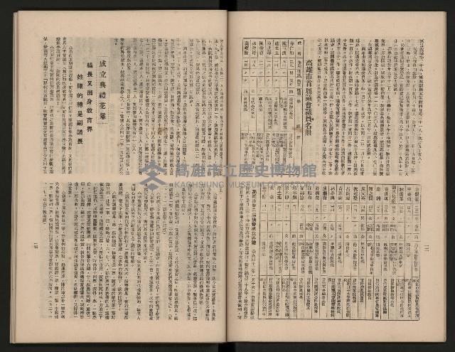 《大高雄》藏品圖，第14張