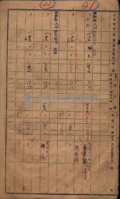 馬臨營第七三號（後協）藏品圖，第15張