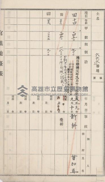 岡山街官租地臺帳（第六號）藏品圖，第15張