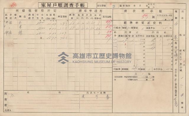 小港庄空地子、店子後家屋戶順調查手帳
（一冊之內一）藏品圖，第15張