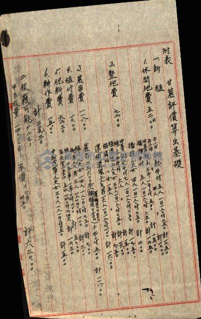 大寮用地藏品圖，第15張