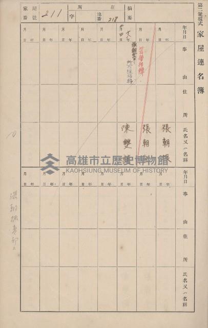 鳳山郡鳥松庄田草埔家屋臺帳
（二冊之內第二號）藏品圖，第15張