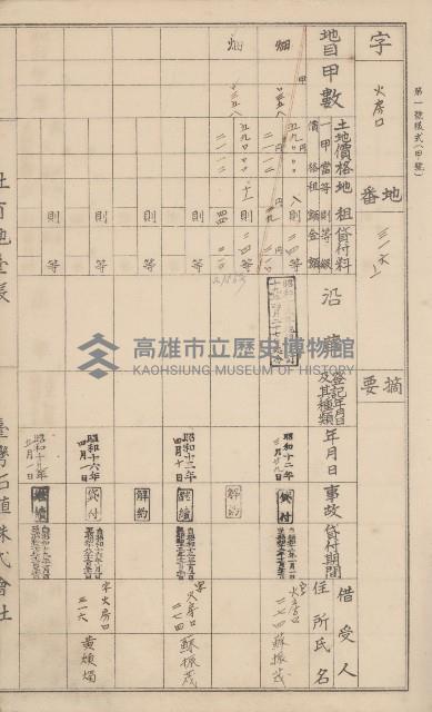 臺灣拓殖株式會社鳳山社有地臺帳（全一冊）藏品圖，第15張