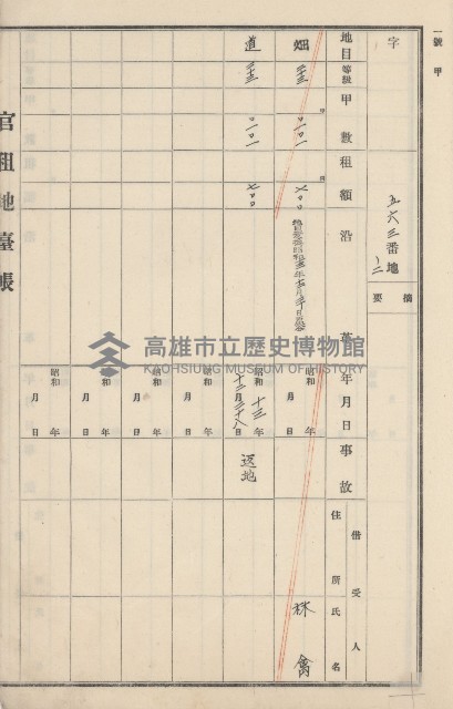 燕巢庄官租地臺帳（十六冊之內第三號）藏品圖，第15張