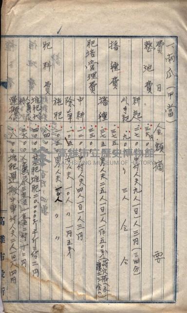 高臨營第一號ノ內二十二第（15）工事用地借上（左營）藏品圖，第16張