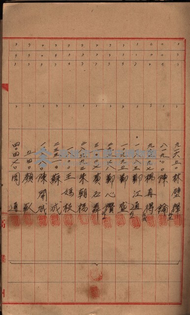 登記濟證送付簿－地理系（海軍關係）藏品圖，第15張