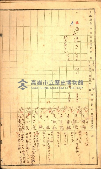 高雄市內惟（登記完了）藏品圖，第15張