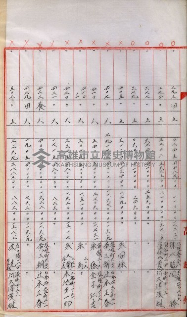 土地買收書類（草衙－州有財產係）
（買收關係－卅八之三）藏品圖，第15張