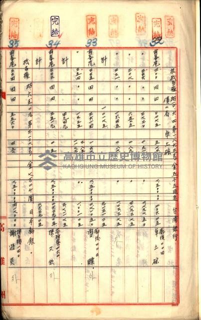 買收調書－左營、前峰尾、埤子頭、內惟
（買收關係－卅八之十）藏品圖，第15張