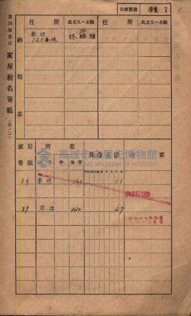 高雄州鳳山郡鳥松庄夢裡、崎子脚、十九灣家屋稅名寄帳
（一冊之內第一號）藏品圖，第15張