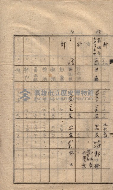 高臨營第五號A1號用地買收
（左營、右冲）藏品圖，第15張