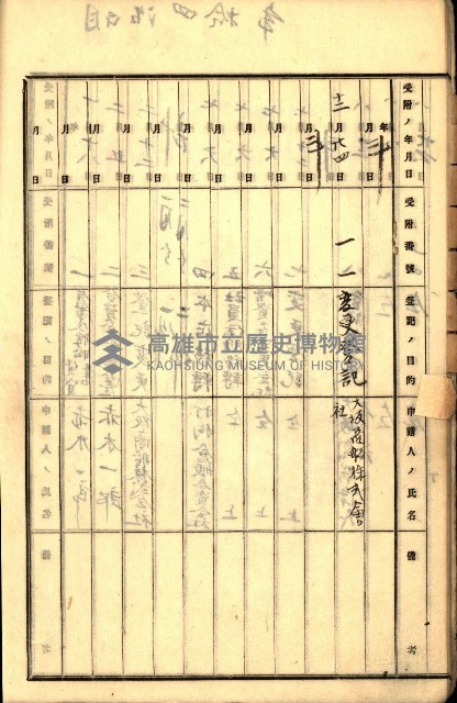 商業登記受付帳藏品圖，第15張