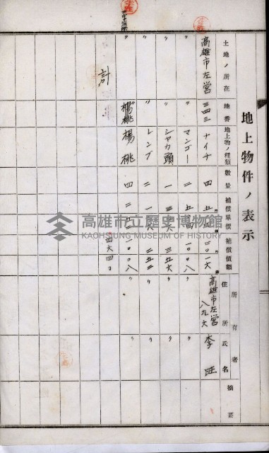 土地買收綴
（內惟、前峯尾、埤子頭、左營）藏品圖，第15張