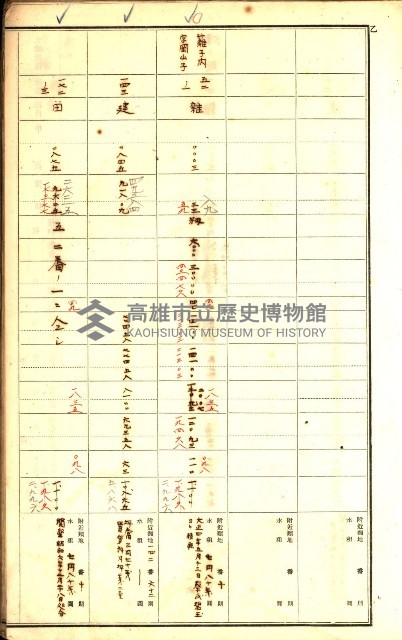 鳳山郡（官有地價格一筆限調書）藏品圖，第15張