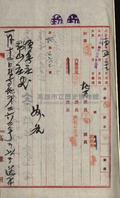 州財產－小學校市街庄（無償讓與）藏品圖，第15張
