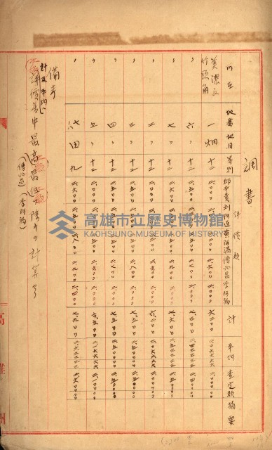 雜件－高雄州
（昭和十五年至十六年）藏品圖，第15張