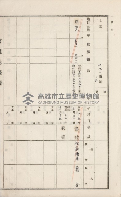 美濃庄官租地臺帳（二冊之內第二號）藏品圖，第15張