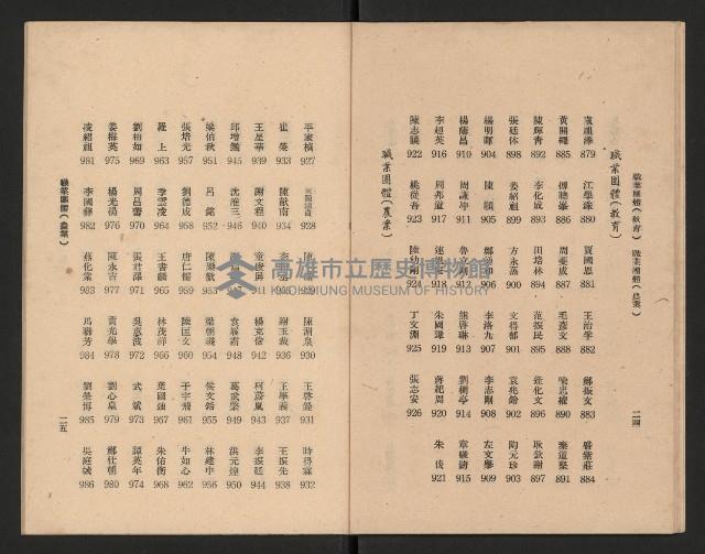 第一屆國民大會第二次會議代表姓名席次對照表藏品圖，第14張