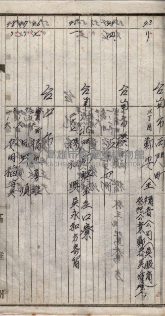 高臨營第一號ノ內三第（1）號（へ）用地買收
（石螺潭）藏品圖，第15張