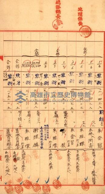 宿舍用地買收書類（林德官、五塊厝－州有財產）藏品圖，第16張