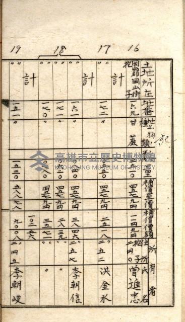 十六號、十七號、十八號用地買收藏品圖，第15張