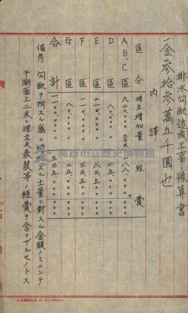 海軍關係諸件藏品圖，第16張