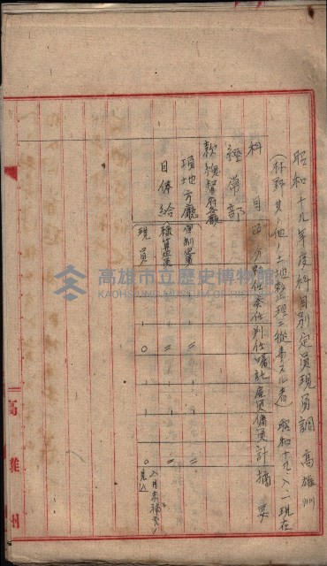 官有地整理費豫算關係（地理係）藏品圖，第15張