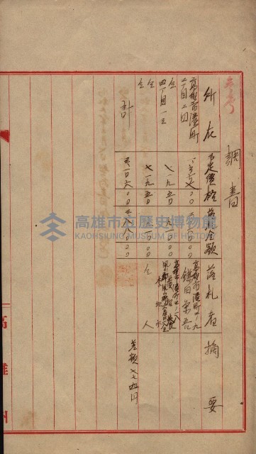 州所屬建物賣拂綴藏品圖，第15張