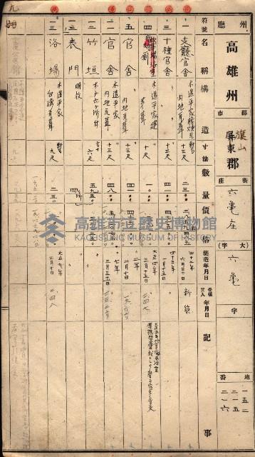 州所屬建物臺帳（高雄州旗山郡）藏品圖，第15張