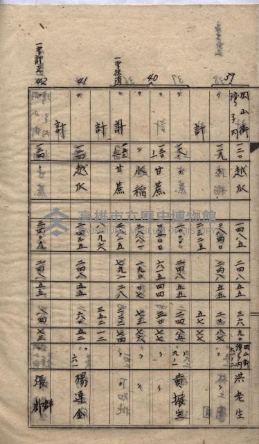 馬臨營第七二號ノ內第一二一號用地買收
（本州、灣子內）藏品圖，第15張