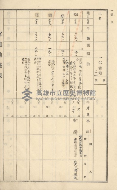 旗山街官租地臺帳（二冊之內第一號）藏品圖，第15張